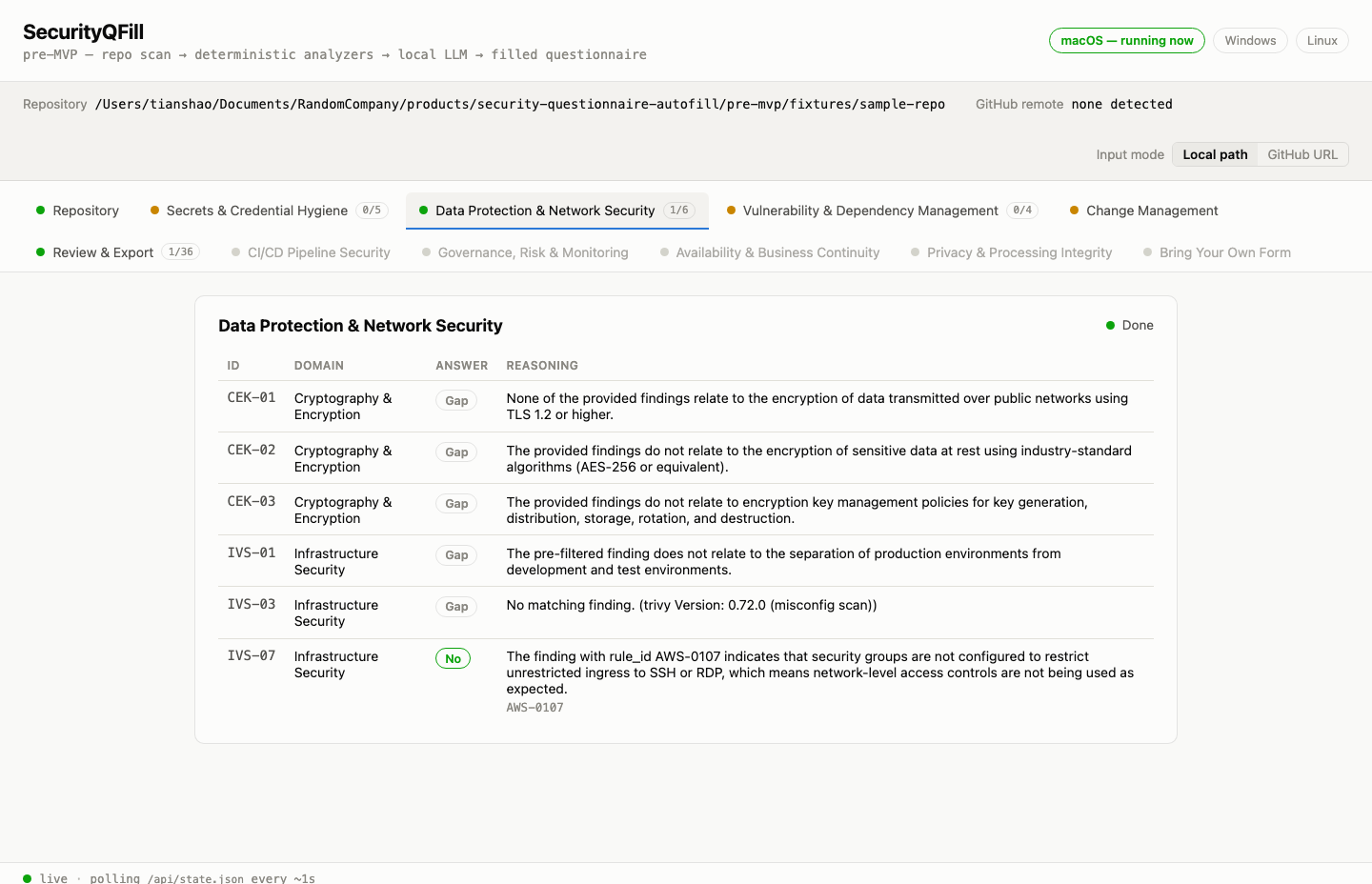 SecurityQFill's Data Protection & Network Security tab, real output: five questions marked Gap with an honest reason each, and one question (IVS-07) answered "No" with a citation to real Trivy finding AWS-0107 about an open SSH ingress rule