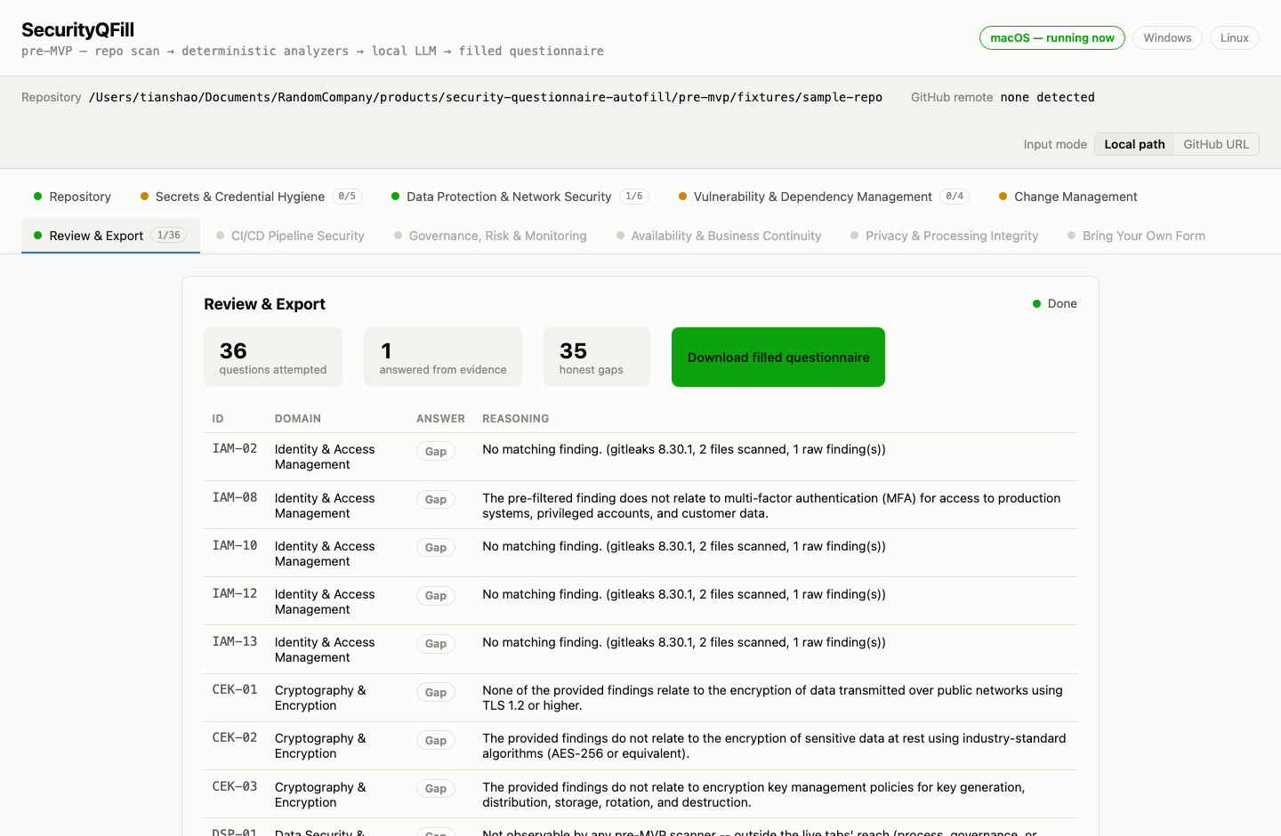 SecurityQFill's Review & Export tab, real output: 36 questions attempted, 1 answered from evidence, 35 honest gaps, a green "Download filled questionnaire" button, and a table of every question's ID, domain, answer, and reasoning